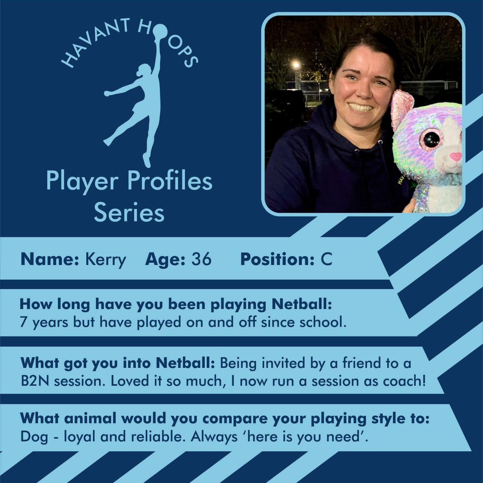 Havant Hoops Player Profile