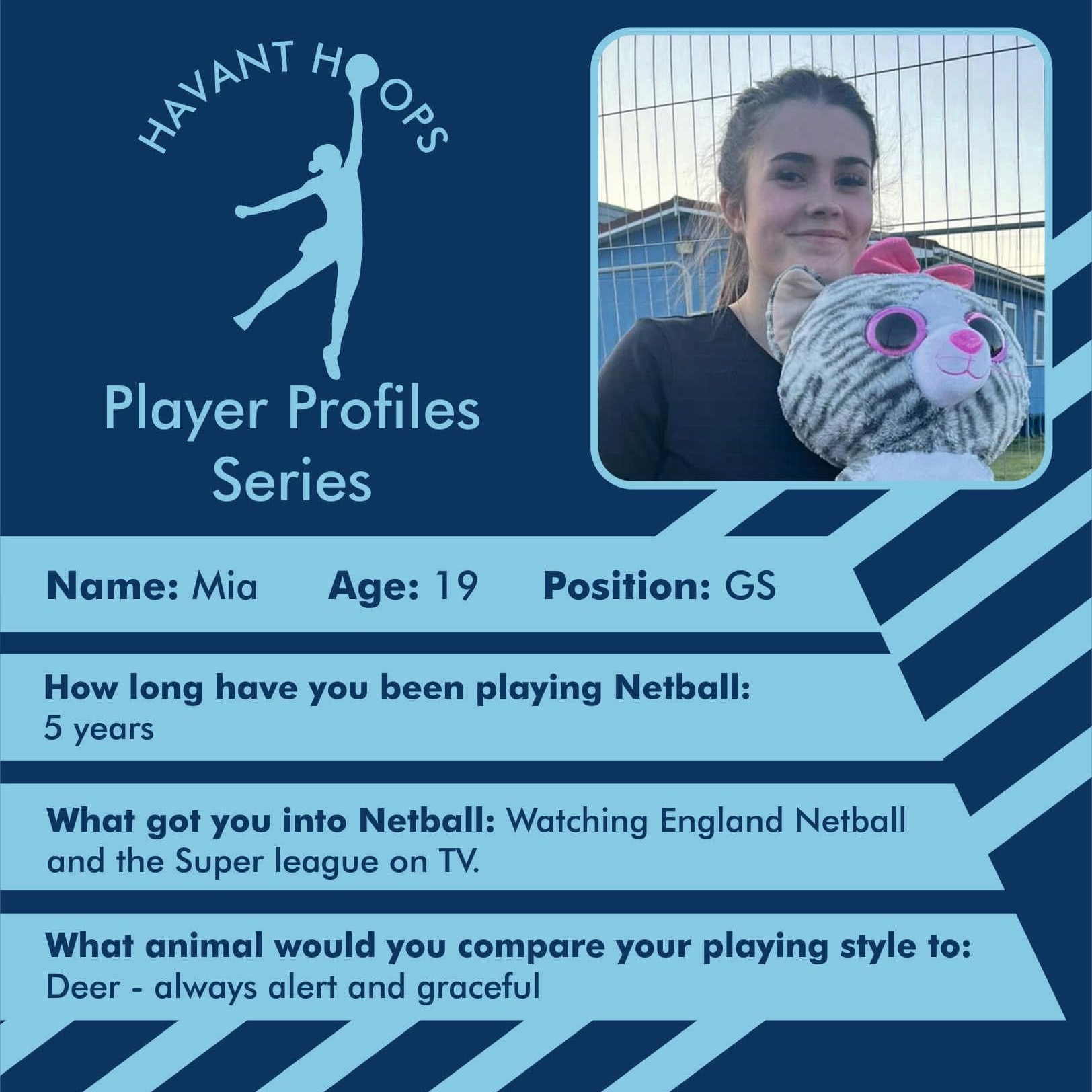 Havant Hoops Player Profile