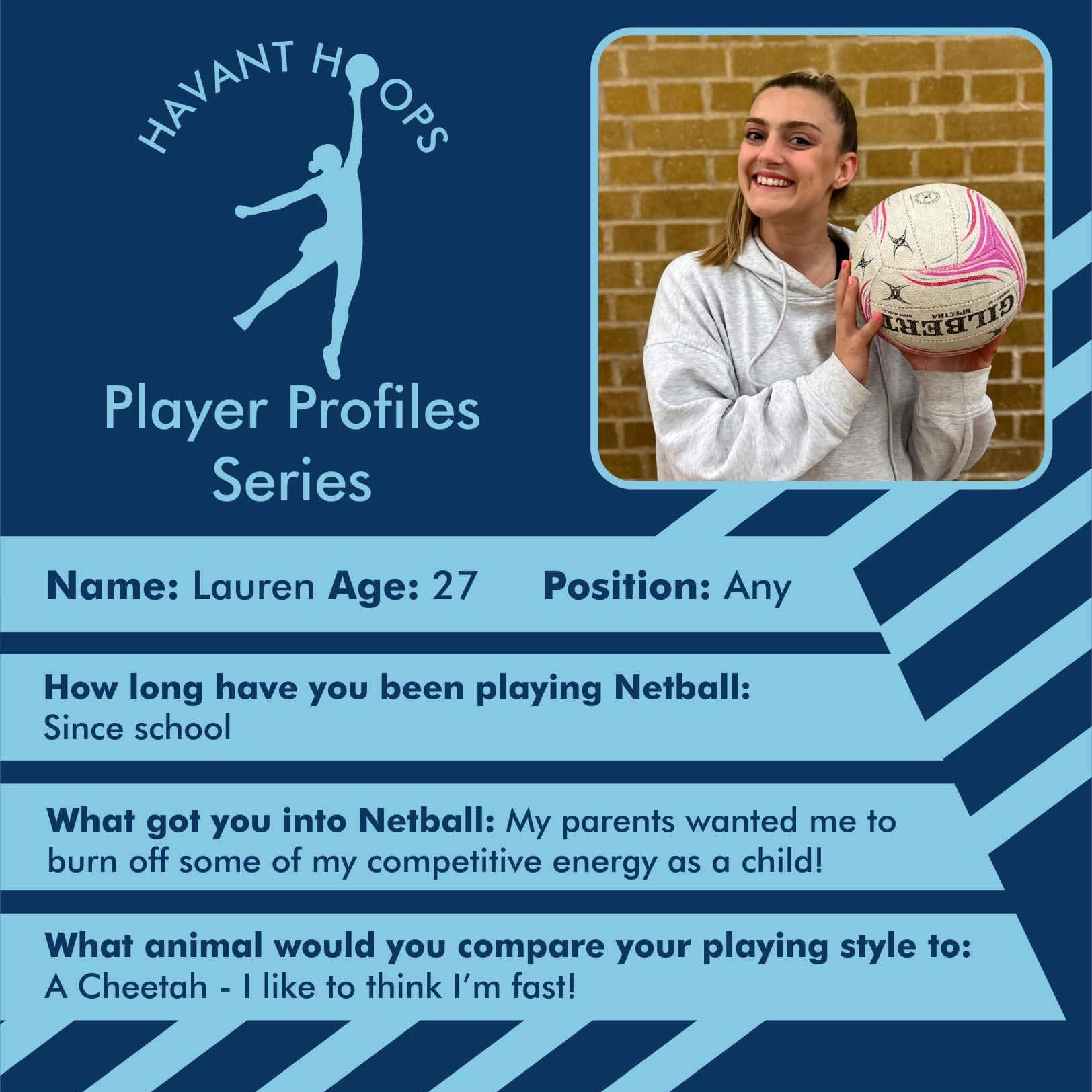 Havant Hoops Player Profile