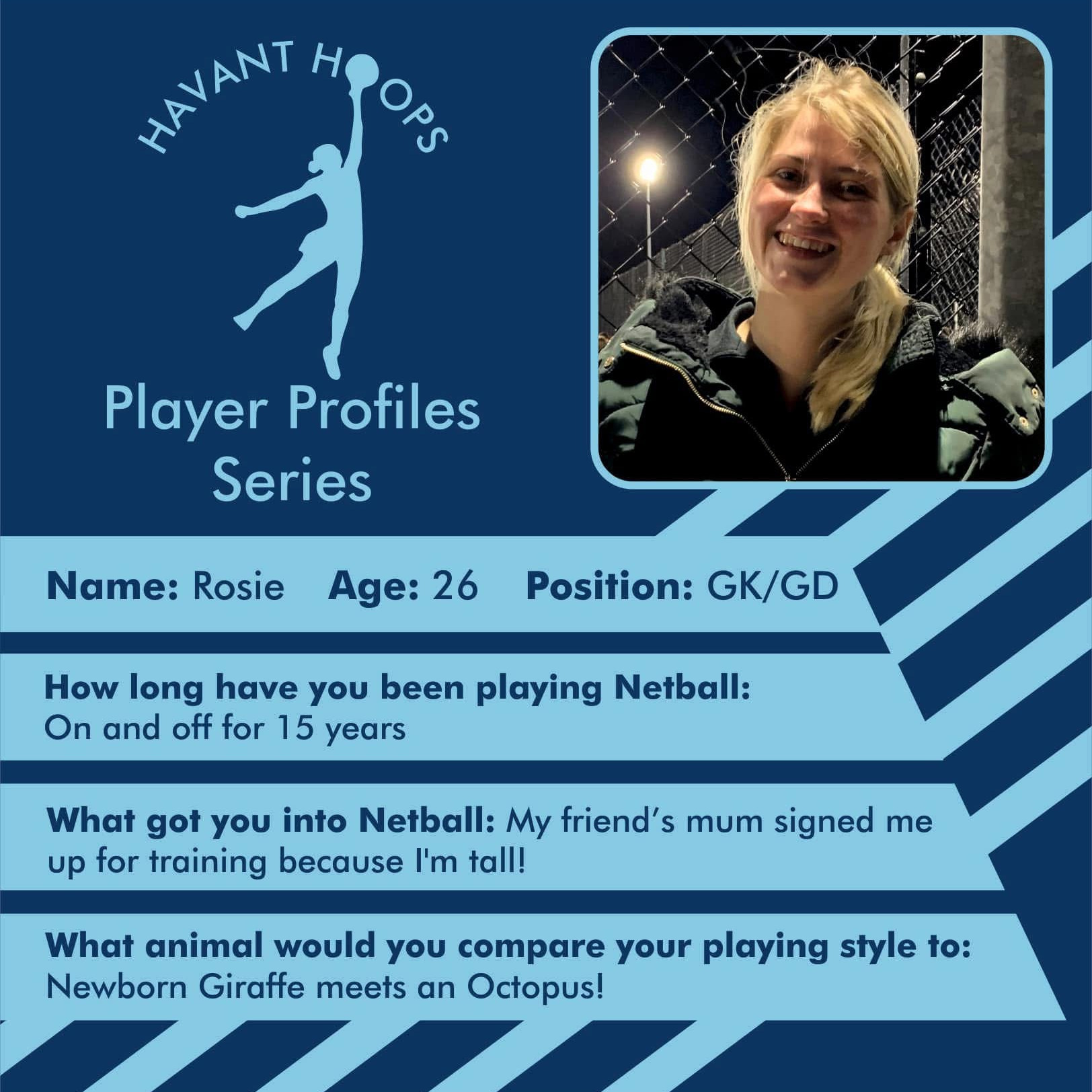 Havant Hoops Player Profile