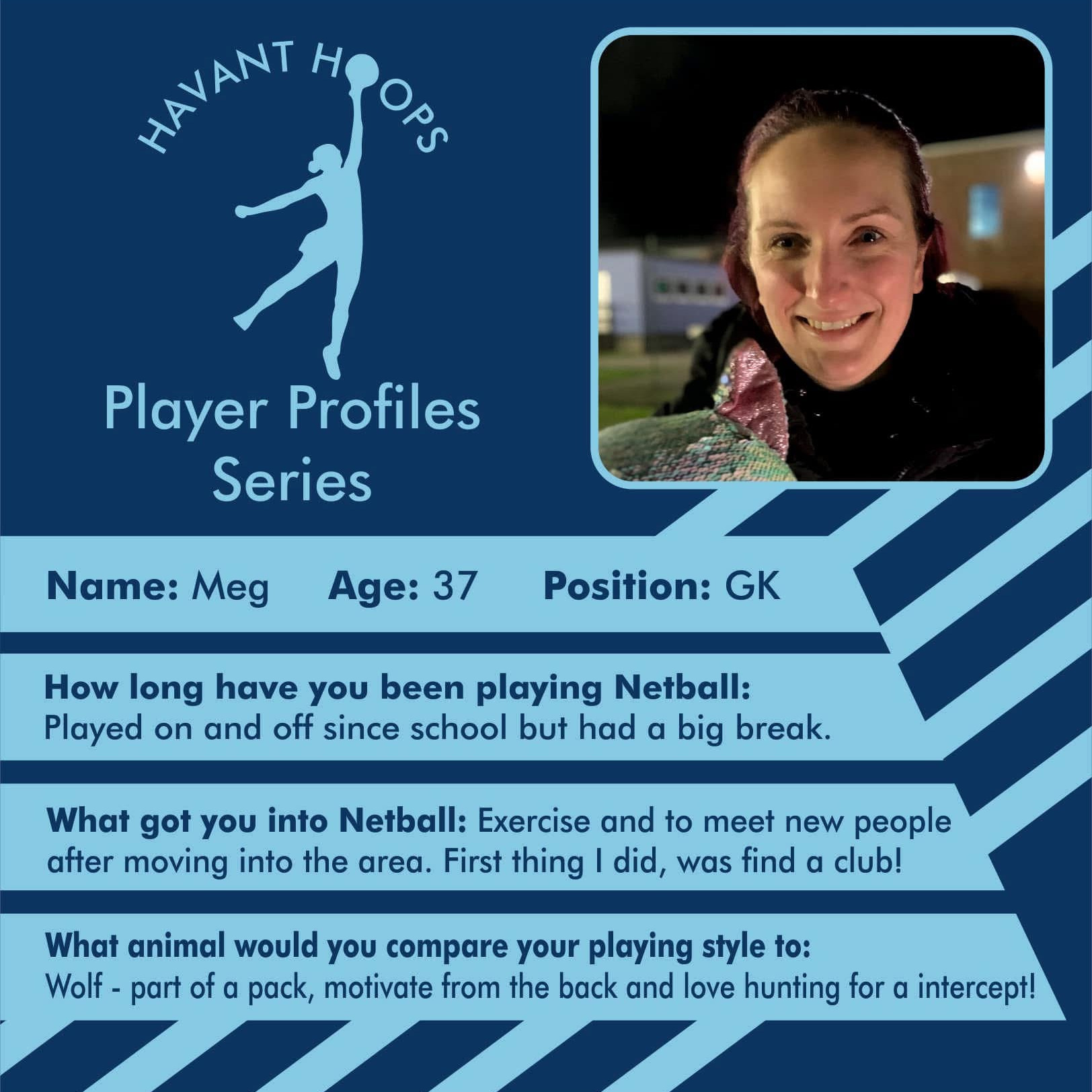 Havant Hoops Player Profile