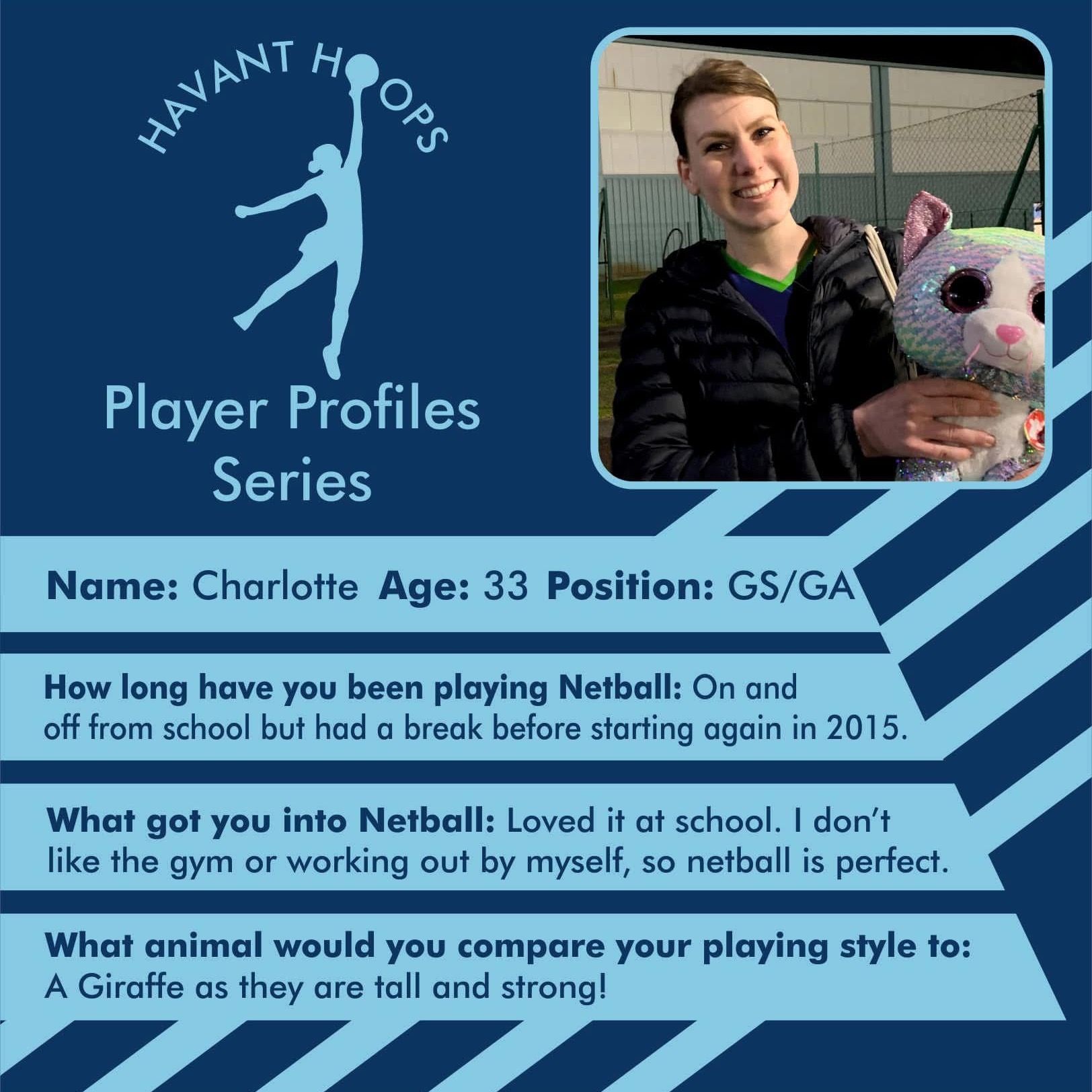 Havant Hoops Player Profile