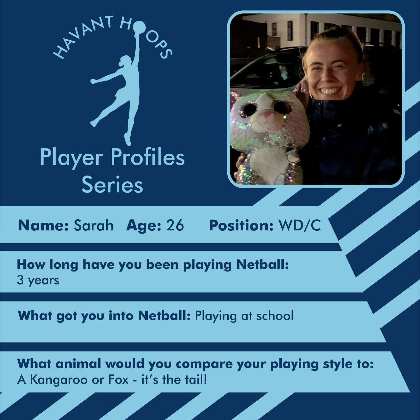 Havant Hoops Player Profile